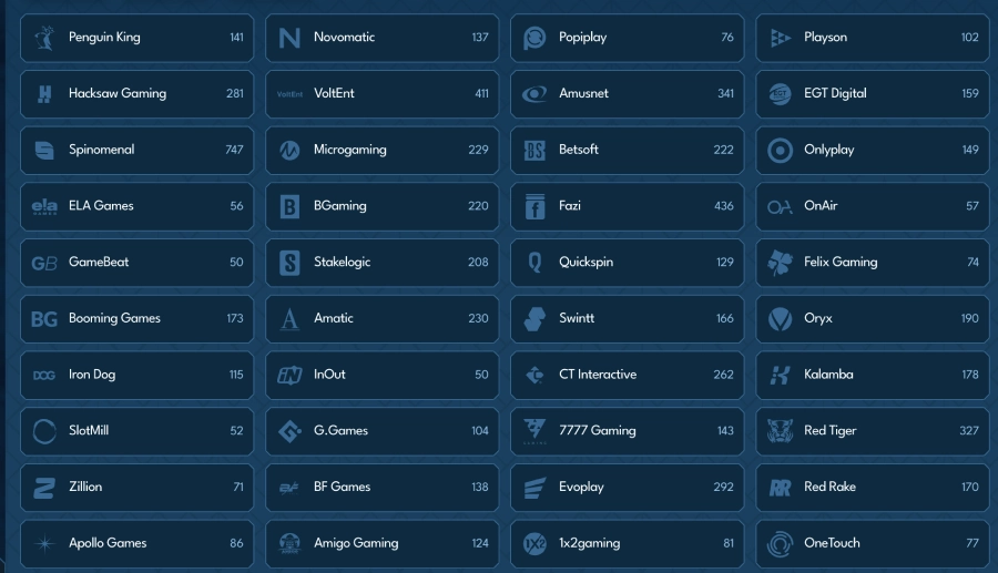 Fournisseurs de jeux de casino Casea